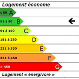 MAISON Parc du Pin / Dct Guichard, belle maison de 134 m2 entièrement rénovée MAISON Parc du Pin / Dct Guichard, belle maison de 134 m2 entièrement rénovée